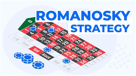romanosky roulette|Iba pa.